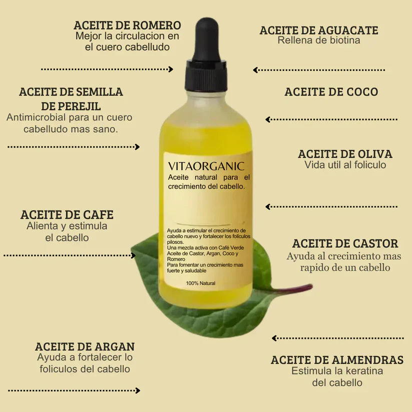 Vitaorganic - Aceite Para El Crecimiento del Cabello 🌿