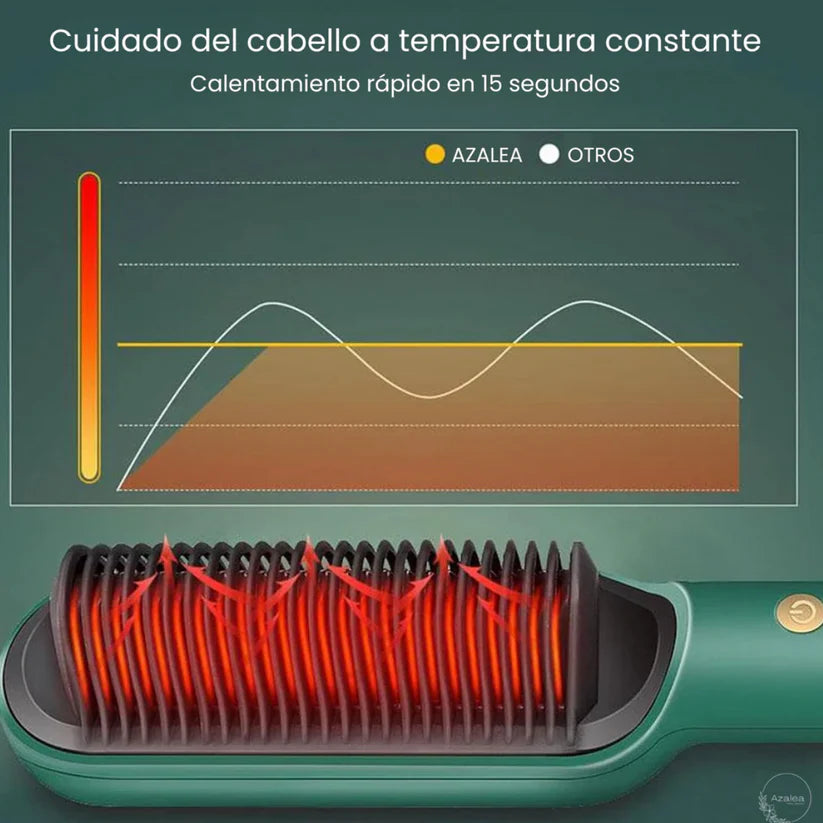 Azalea: Peine alisador eléctrico